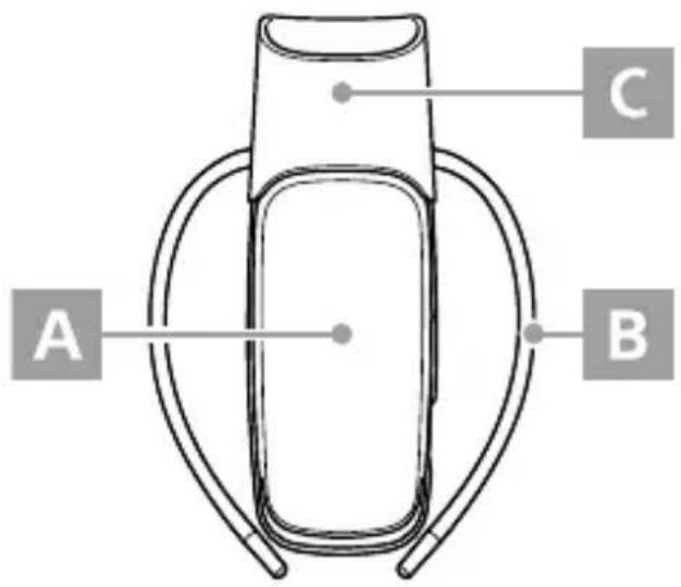 SONY REON POCKET RNPK-5 - Comprobación del contenido del paquete - 1