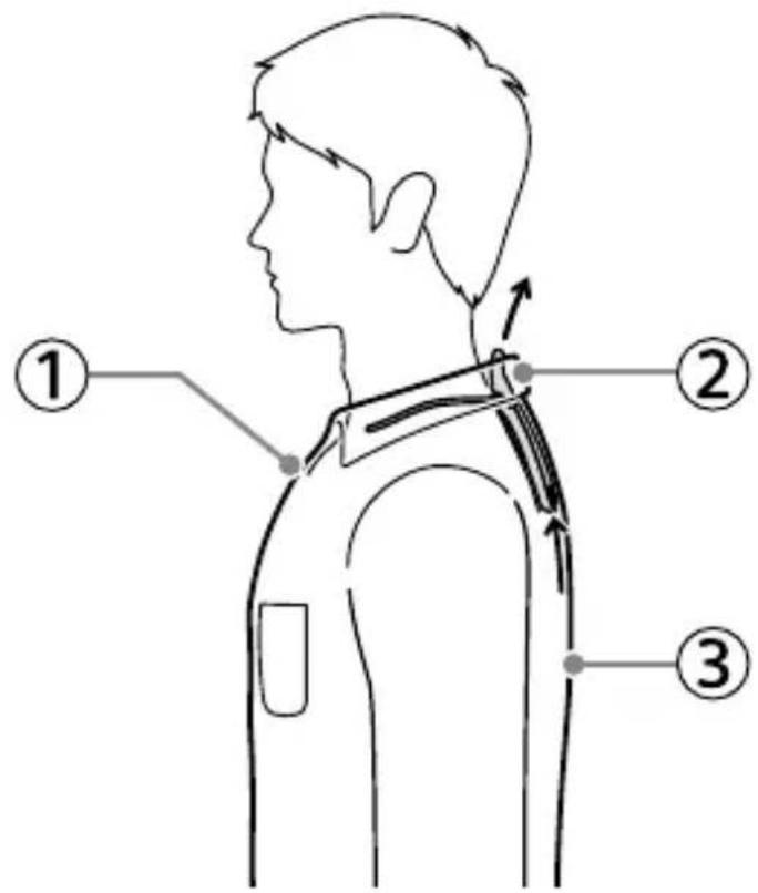 SONY REON POCKET RNPK-5 - Recommended use when the unit is set to [COOL] - 1