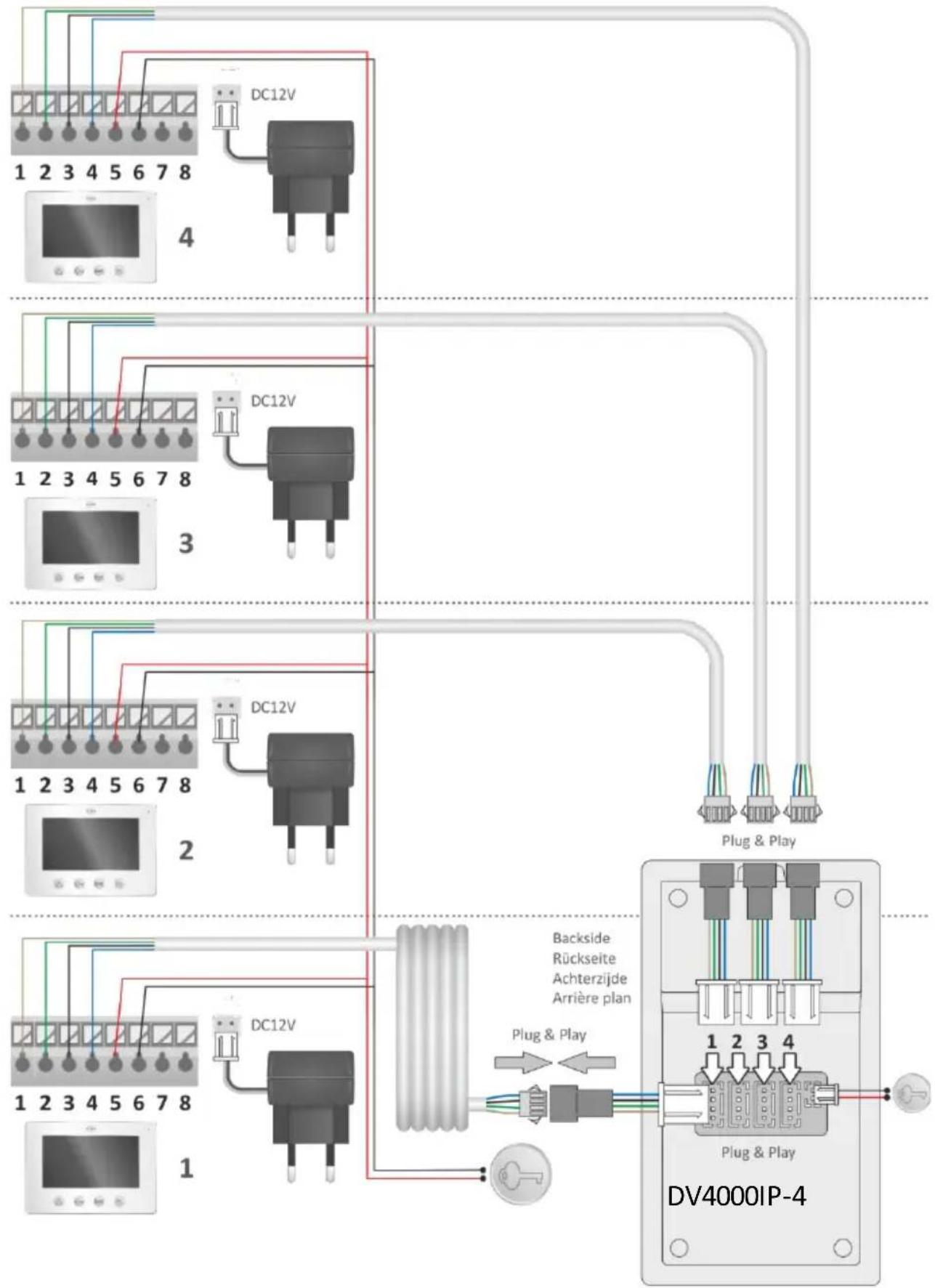 ELRO DV4000IP - Menu du moniteur - 5