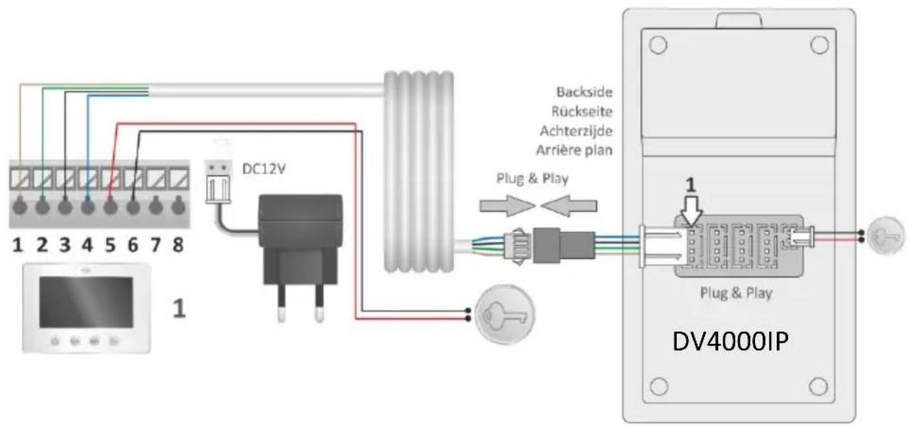 ELRO DV4000IP - Menu du moniteur - 2