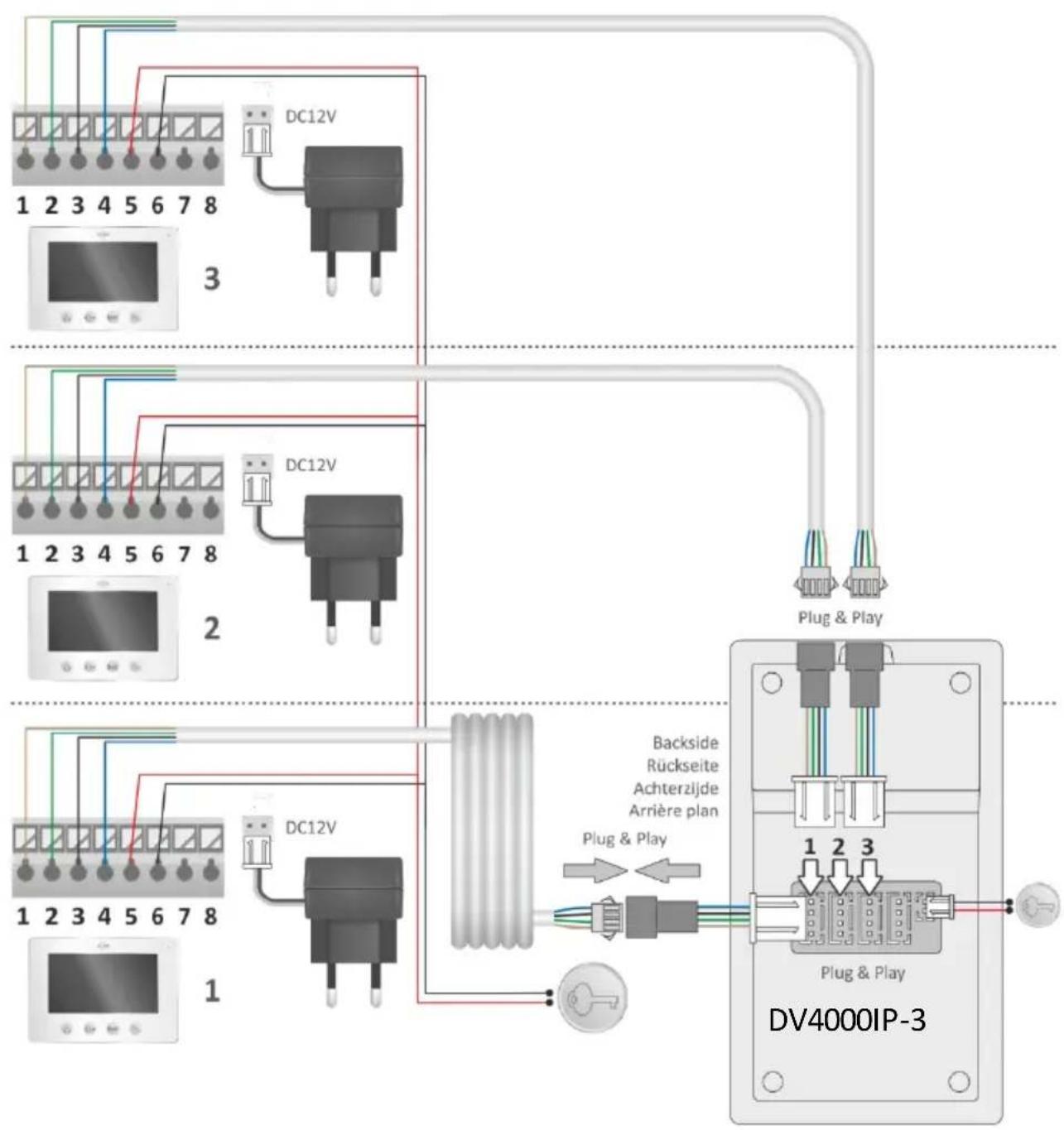 ELRO DV4000IP - Menu du moniteur - 4