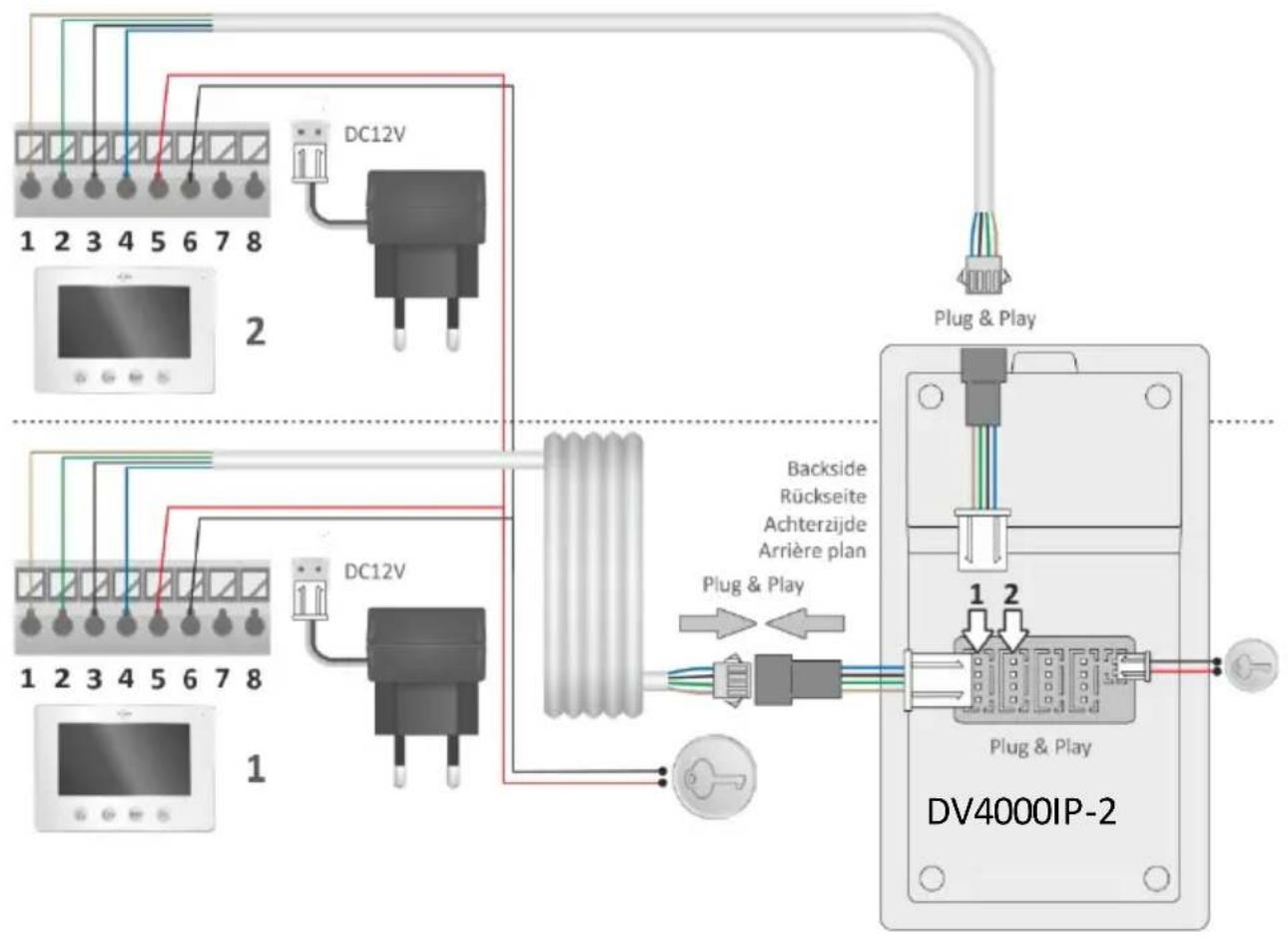 ELRO DV4000IP - Menu du moniteur - 3