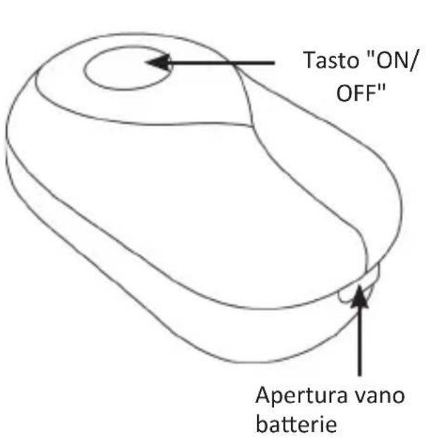 Arendo 306221 - Dettagli del prodotto - 1