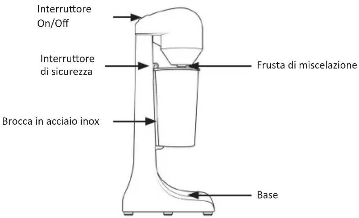 Arendo 304592 - Dettagli del prodotto - 1