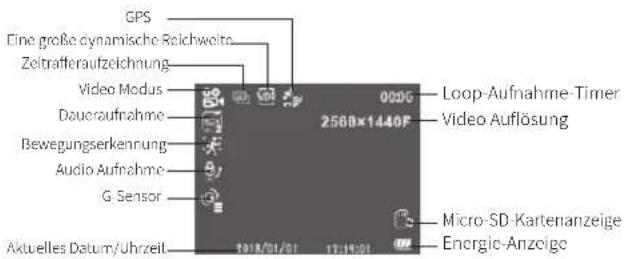 AZDome GS63H Pro - PRODUKTDIAGRAMM - 2