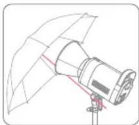 Neewer CB150 - Installation - 4