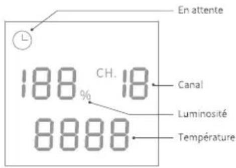 Neewer CB150 - Illustration du produit - 3