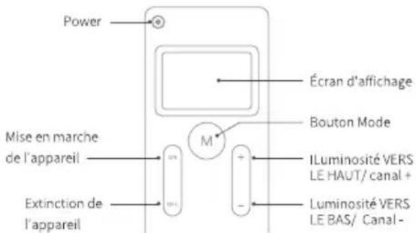 Neewer CB150 - Illustration du produit - 4