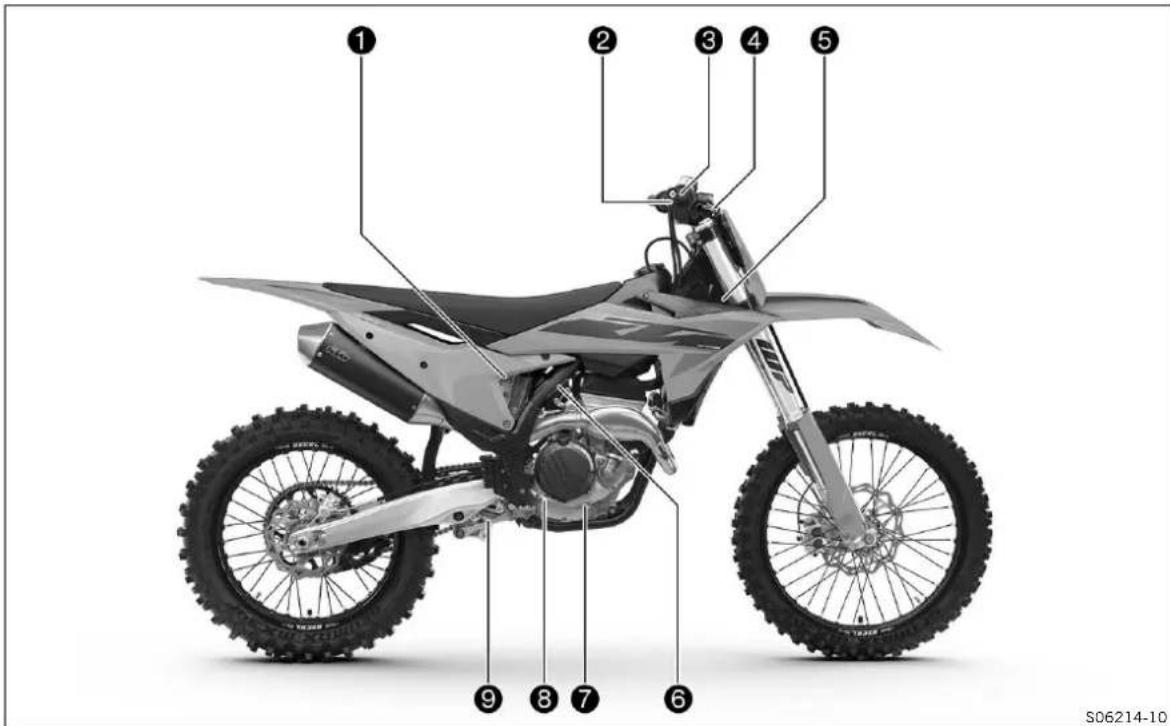 KTM 250 SX-F (2025) - Vue avant gauche du véhicule (représentation simplifiée) - 2