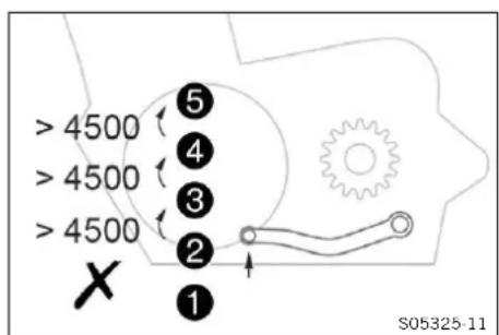KTM 350 SX-F (2025) - Info - 1