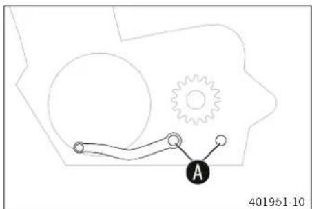 KTM 350 SX-F (2025) - Regler la position de base du selecteur - 2