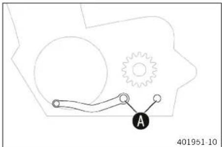 KTM 250 XC-F (2025) - Régler la position de base du sélecteur - 2