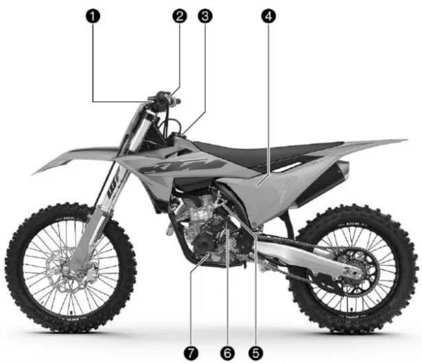 KTM 250 XC-F (2025) - Vue avant gauche du véhicule (représentation simplifiée) - 1