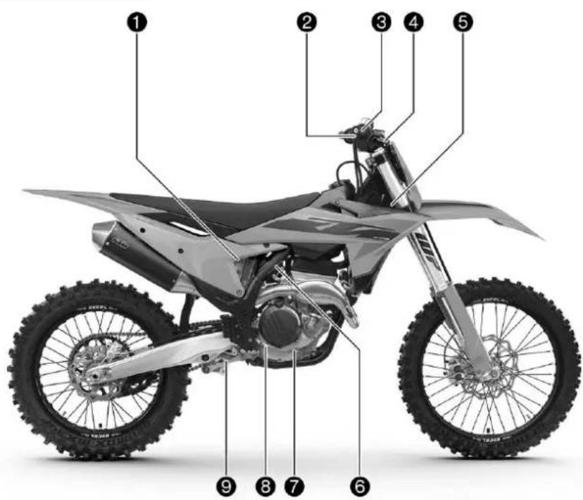 KTM 250 XC-F (2025) - Vue avant gauche du véhicule (représentation simplifiée) - 2