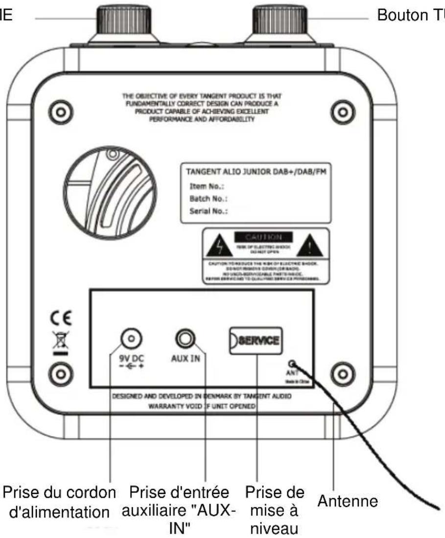 THE OBJECTIVE OF EVERY TANGENT PRODUCT IS THAT FUNDAMENTALLY CORRECT DESIGN CAN PRODUCE A PRODUCT CAPABLE OF ACHIEVING EXCELLENT PERFORMANCE AND AFFORDABILITY TANGENT ALIO JUNIOR DAB+/DAB/FM Item No.: Batch No.: Serial No.: CAUTION TYPE OF ELECTRIC SHOCK DO NOT OPEN CAUTION TO RESOLVES THE RANK OF ELECTRIC SHOCK, DEPARTMENT DIVID/ER BATO, NO UNIC-BEVO/CALE PARTS-IN/ICE, REFIN SERVICE TO QUALITIME SERVICE PROCESSED 9V DC - ← + AUX IN SERVICE DESIGNED AND DEVELOPED IN DENMARK BY TANGENT AUDIO WARRANTY VOID OF UNIT OPENED Antenne Prise du cordon d'alimentation Prise d'entrée auxiliaire "AUX- IN" Prise de mise à niveau