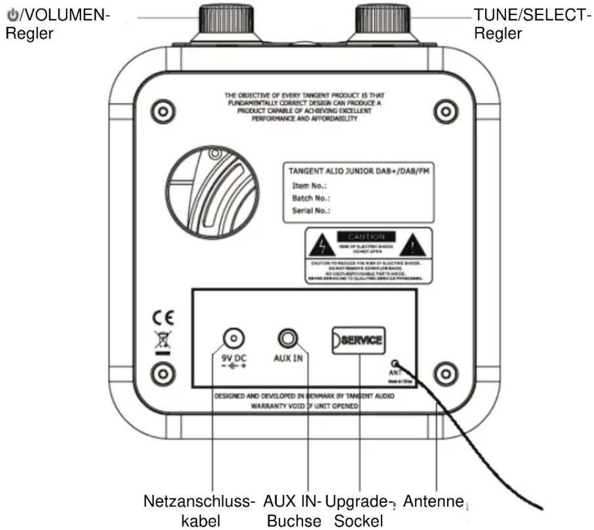 TANGENT Alio Junior DAB+ - Rückansicht - 1