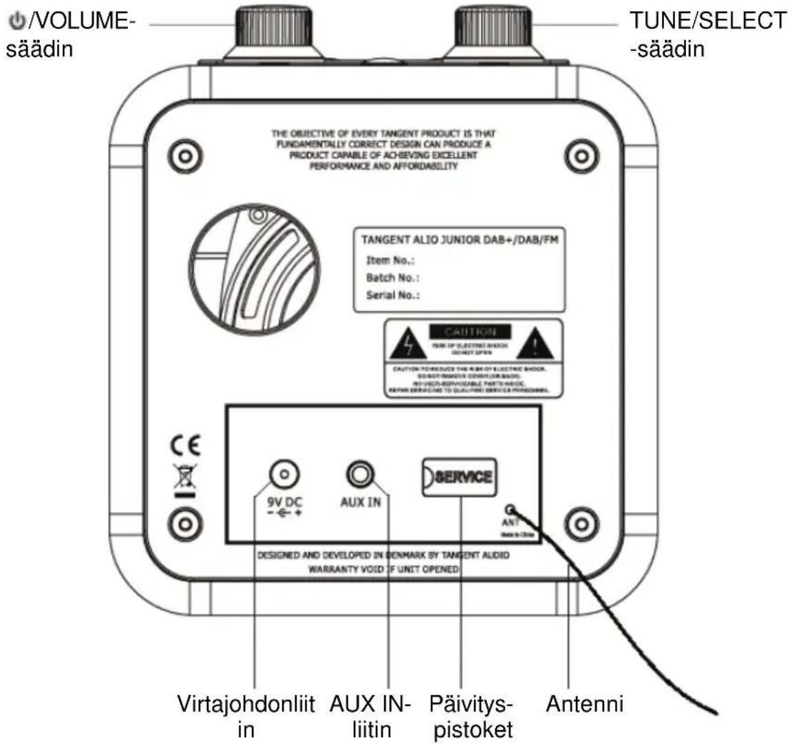 TANGENT Alio Junior DAB+ - Takanäkymä - 1