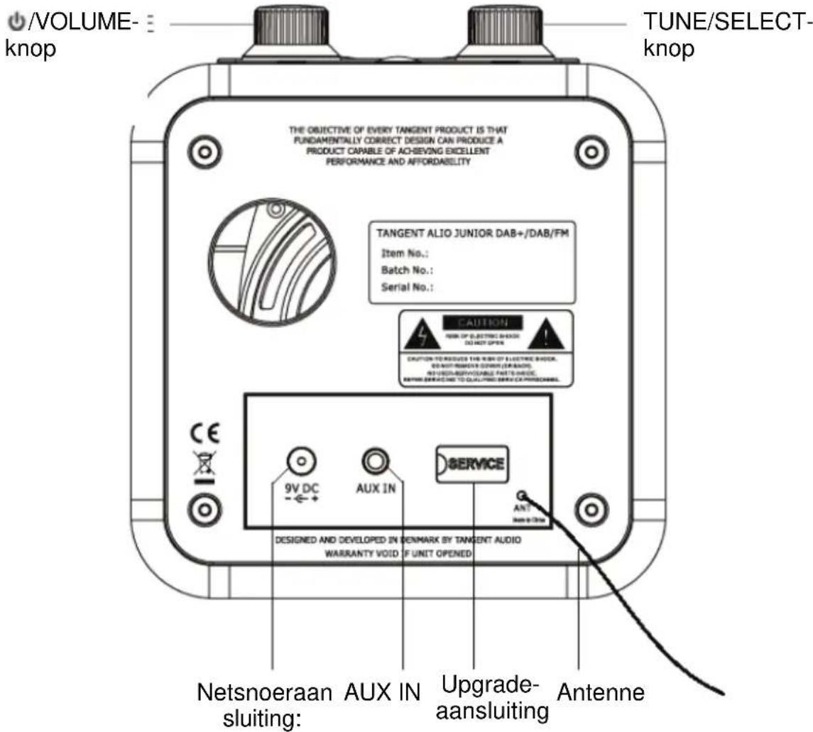 TANGENT Alio Junior DAB+ - Achteraanzicht - 1