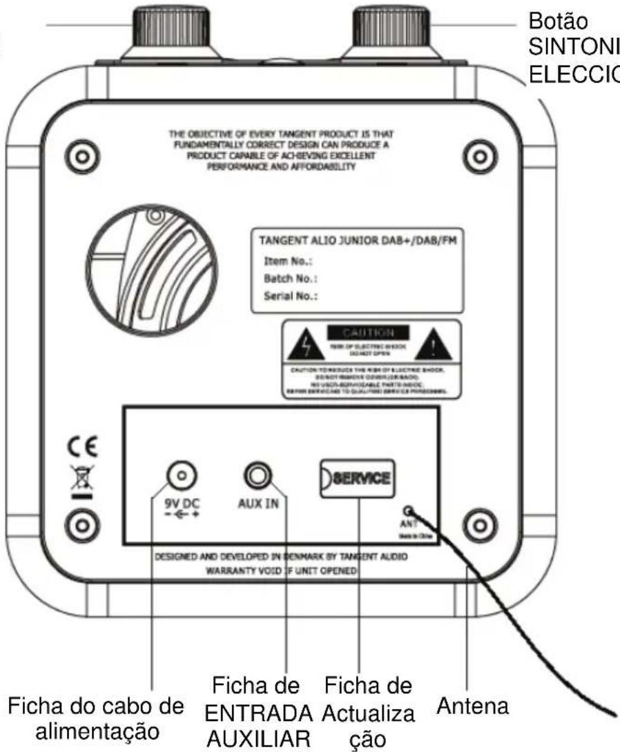 TANGENT Alio Junior DAB+ - Vista Posterior - 1