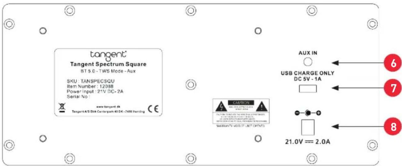 tangent® Tangent Spectrum Square BT 5.0 - TWS Mode - Aux SKU : TANSPECSQU Item Number : 12088 Power Input : 21V DC- 2A Serial No : www.tangent.dk Tangent A/S Disk Centarpark 40 DK - 7488 Haming CAUTION USB CHARGE ONLY DC 5V - 1A WARRANTY VOID 37 UNIT (OPTION) 6 7 8 21.0V == 2.0A