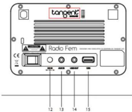 TANGENT Fem - Overzicht - 2