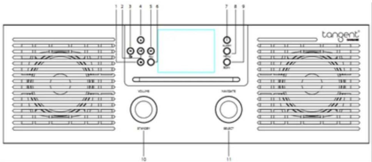 TANGENT Fem - Overview - 1