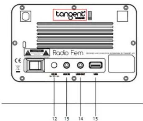 TANGENT Fem - Oversigt - 2