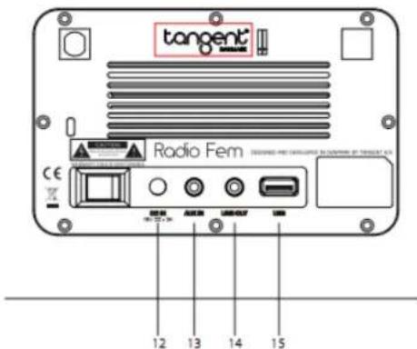 TANGENT Fem - Navigate/Select knob - 1