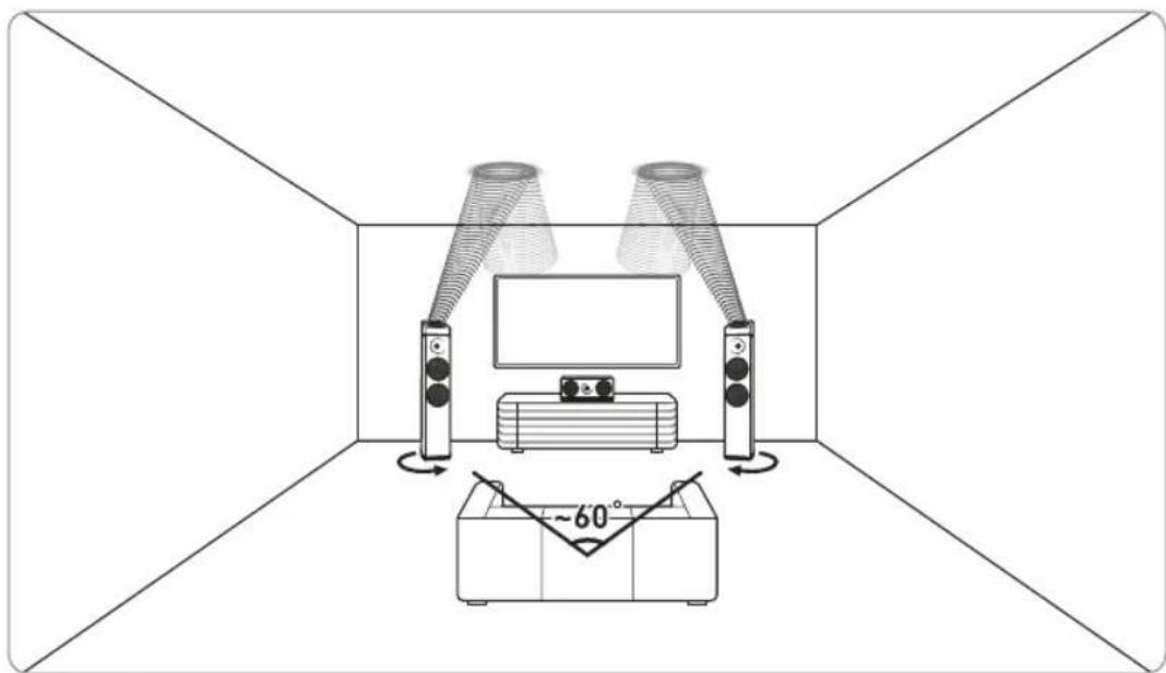 TANGENT Spectrum XATM - PRÉPARATION - 2