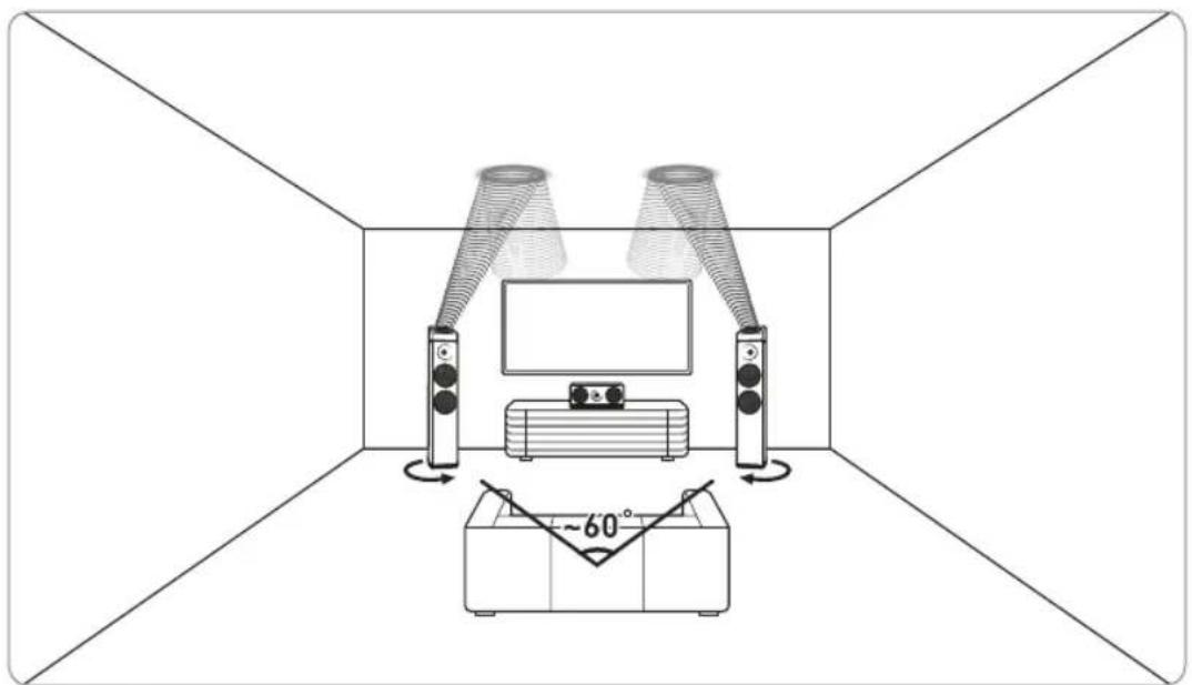 TANGENT Spectrum XATM - FRONT SETUP OF SPECTRUM XATM AND X6 - 1