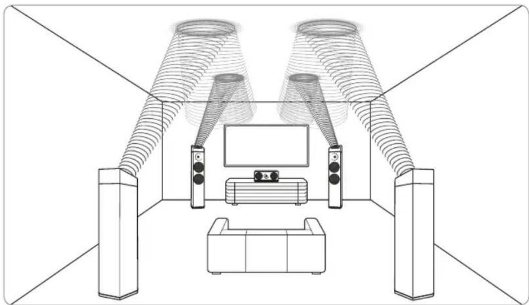 TANGENT Spectrum XATM - REAR SETUP OF SPECTRUM XATM AND X6 - 1