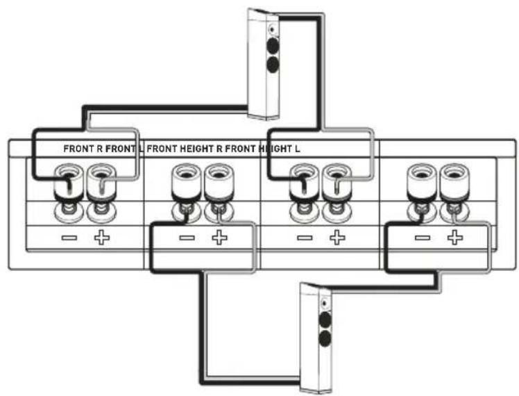 TANGENT Spectrum XATM - CONNECTIONS FOR FRONT SPECTRUM XATM AND X6 - 3