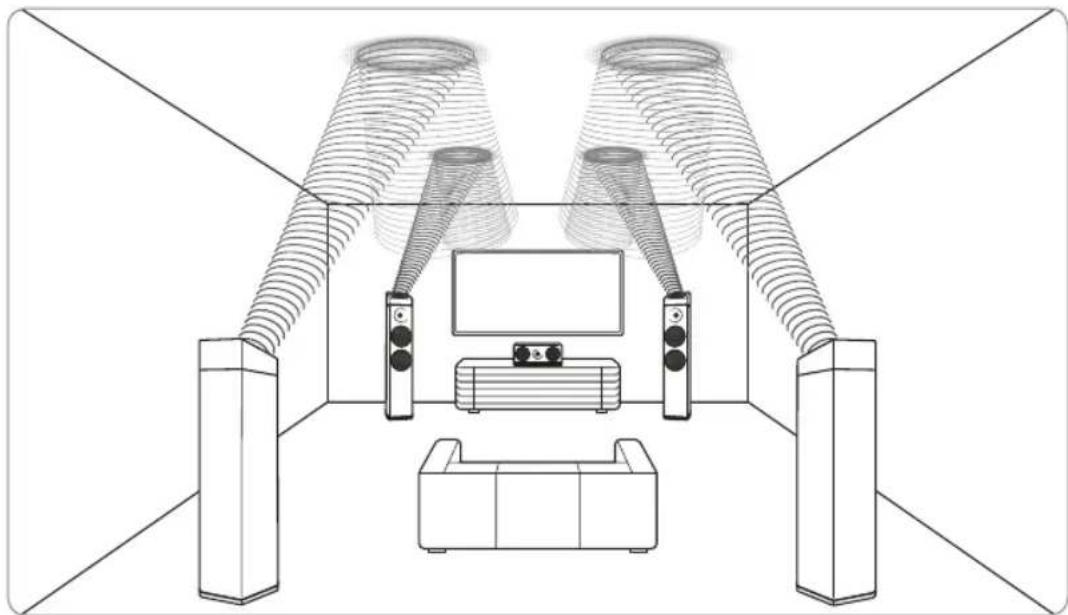 TANGENT Spectrum XATM - POSITIONNEMENT DES SPECTRUM XATM ET X6 ARRIÈRES - 1