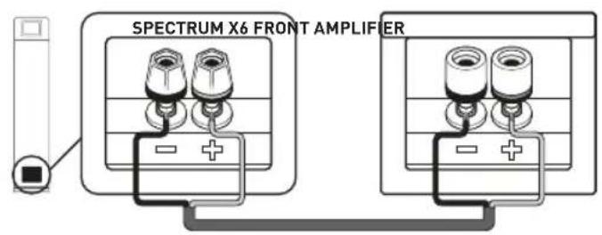 TANGENT Spectrum XATM - CONNECTIONS FOR FRONT SPECTRUM XATM AND X6 - 2