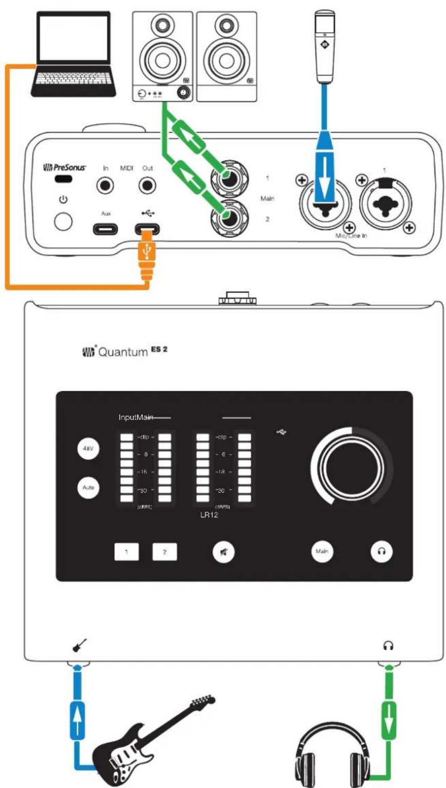 PreSonus In MDI Out Aux 1 Main 2 MidLine In Quantum ES 2 InputMain -48V -8 -16 -30 (1RR2) -010 -6 -18 -30 (1RFS1) LR12 1 2 Main