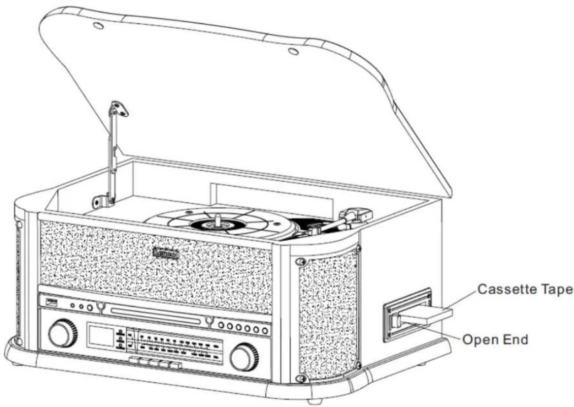 Classic Phono TCD-2551 - AFSPILNING AF KASSETTEBÅND - 1
