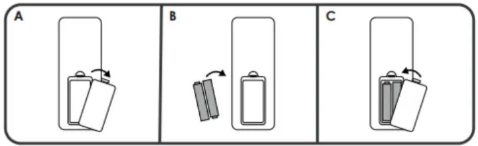 Classic Phono TCD-2551 - Batteries for Remote Control - 1