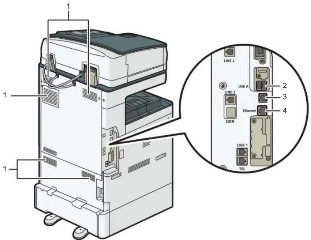 RICOH IM 4000 - Vue arrière gauche - 1