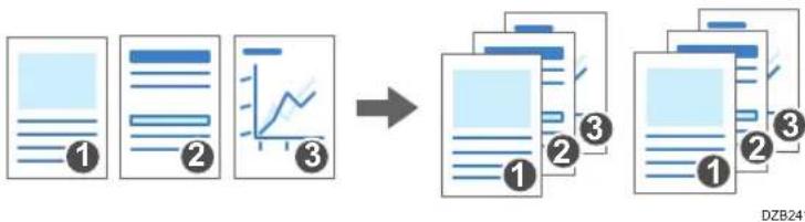 RICOH IM 4000 - Copie dans l'ordre des pages pour chaque numéro de page - 1