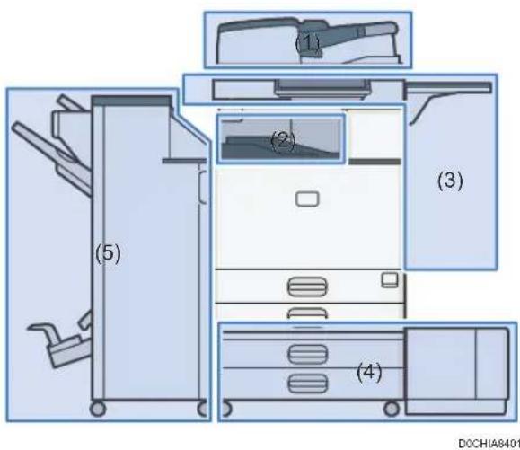 RICOH IM 4000 - Guide relatif aux fonctions des options externes de l'appareil - 1