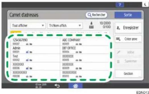 RICOH IM 4000 - Modification/suppression des données enregistrées, telles que le numéro de fax - 2