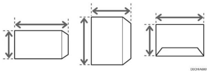 RICOH IM 4000 - Important - 6