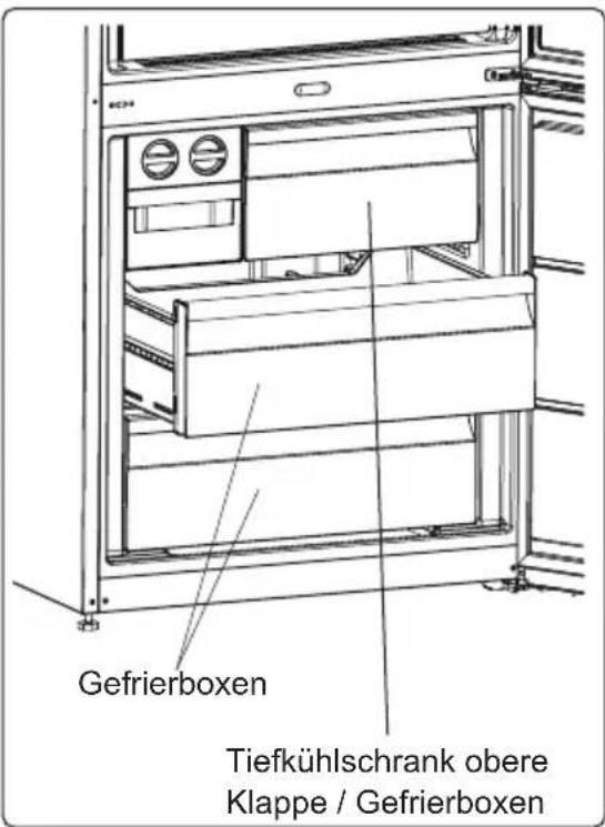 AEG ORC6M481EL - Entfernen der Gefrierbox: - 3