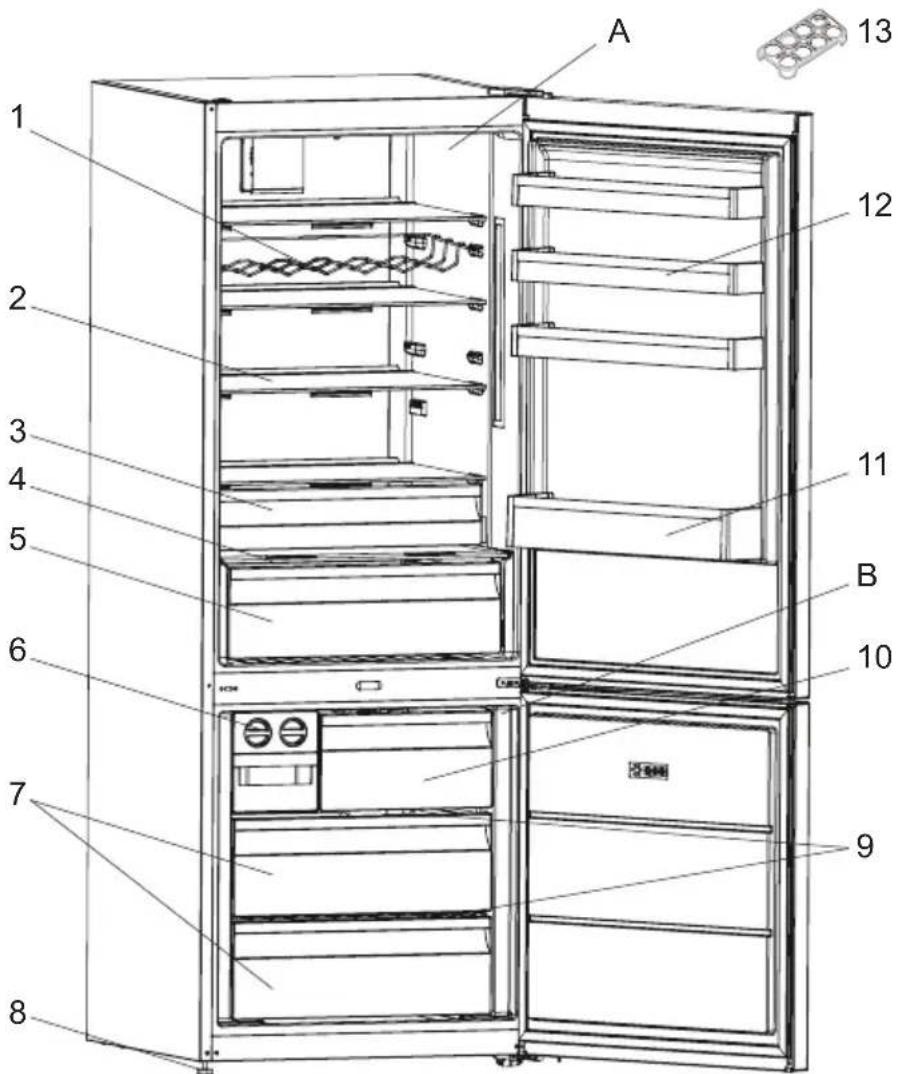 AEG ORC6M481EL - DESCRIZIONEDELL'APPARECCHIO - 1
