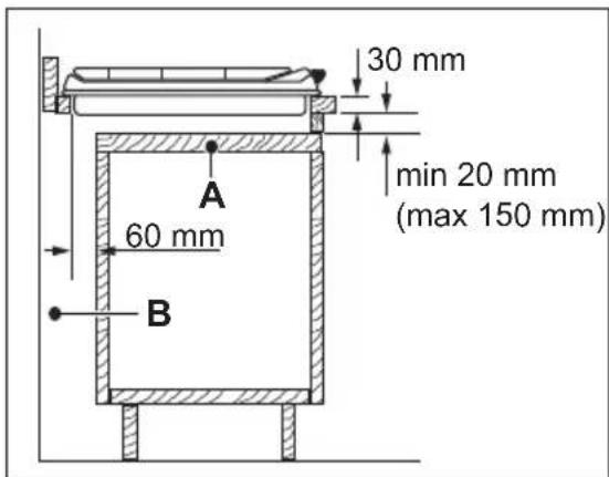 AEG HGB64423UZ - Mogelijkheden voor insertie - 1