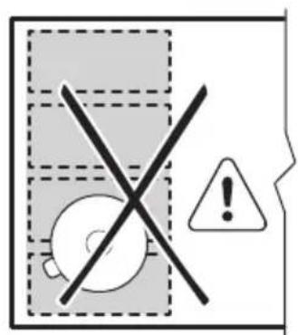 AEG NII74F00FB - Richtige Position des Kochgeschirrs: - 2