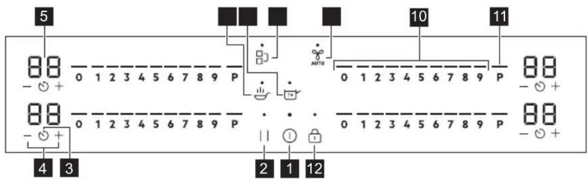 AEG NII64B30FB - Control panel layout - 1