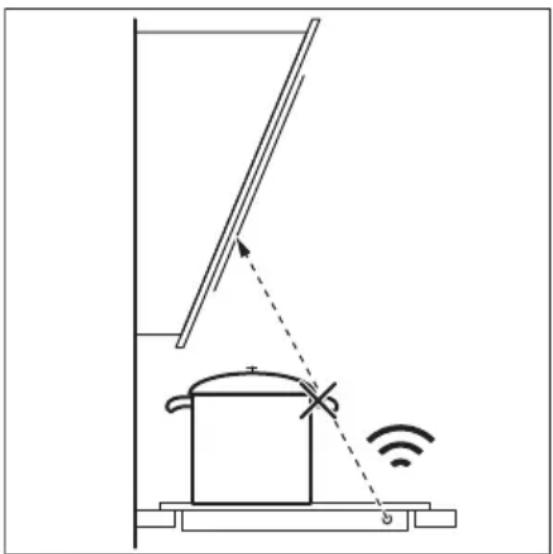AEG NII64B30FB - Consigli e suggerimenti per Hob²Hood - 1