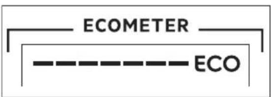 AEG F76SV708P - ECOMETER - 1