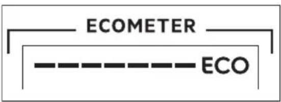 AEG F64SV907Z - ECOMETER - 1